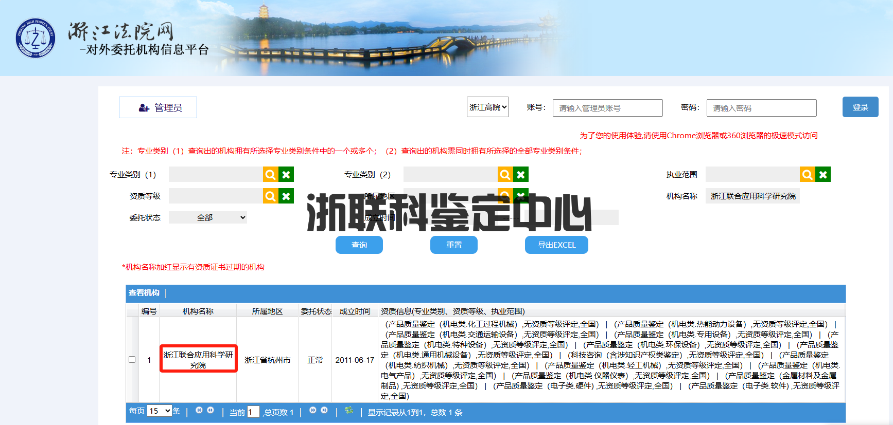 因质量纠纷引发的产品质量鉴定：流程、要点与机构选择(图2)